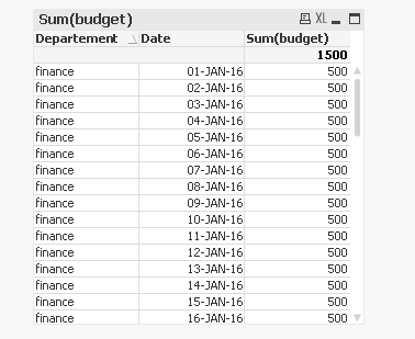 2016-05-08 01_31_52-QlikView x64 - [C__Users_Stefan_Downloads_comm215797.qvw_].png